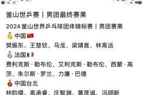 开云-关于国乒对阵海港展开拉锯大战，最终险胜对手！的信息